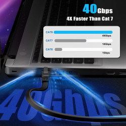 Ercielook Cat 8 Câble Ethernet 3m – Câble Réseau 40Gbps 2000MHz Plat STP RJ45 LAN Câble Compatible avec Routeur Modem Switch - N