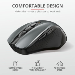 Trust Nito Souris sans Fil avec Repose-Pouce, Souris Ergonomique, 6 Boutons, 800-2200 DPI, Microrécepteur USB, Batterie Incluse,
