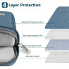 TECOOL Housse 13-13,3 Pouces pour 13 MacBook Air M4 M3 M2 M1 2025 2024-2010,13 Mac Book Pro/14 MacBook Pro M4 M3 M2 M1 2024-2012