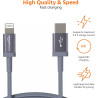 Amazon Basics Câble USB-C vers Lightning en nylon tressé, chargeur certifié MFi pour iPhone 13/12/11/X/XS/XR/8, 0.9 m, gris fonc