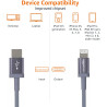 Amazon Basics Câble USB-C vers Lightning en nylon tressé, chargeur certifié MFi pour iPhone 13/12/11/X/XS/XR/8, 0.9 m, gris fonc