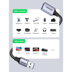 Uvert câble rallonge usb 3.0 5gbps cable extension type a mâle vers femelle compatible avec oculus rift u stickhub manette ps4 x