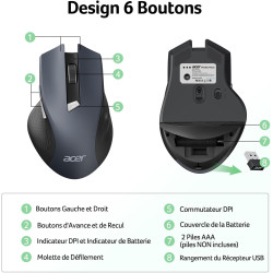 acer Souris sans Fil, Souris Ordinateur Ergonomique 2,4GHz avec Mini Récepteur USB, Wirless Mouse Optique USB,1600 DPI réglable,