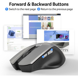 acer Souris Ergonomique sans Fil, Souris Ordinateur 2,4GHz avec Mini Récepteur USB, Wirless Mouse Optique USB,1600 DPI réglable,