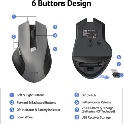 acer Souris Ergonomique sans Fil, Souris Ordinateur 2,4GHz avec Mini Récepteur USB, Wirless Mouse Optique USB,1600 DPI réglable,