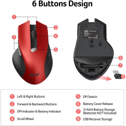 acer Souris Ergonomique sans Fil, Souris Ordinateur 2,4GHz avec Mini Récepteur USB, Wirless Mouse Optique USB,1600 DPI réglable,