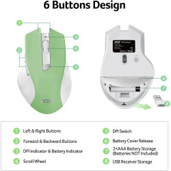 acer Souris Ergonomique sans Fil, Souris Ordinateur 2,4GHz avec Mini Récepteur USB, Wirless Mouse Optique USB,1600 DPI réglable,