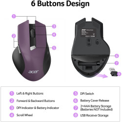 acer Souris Ergonomique sans Fil, Souris Ordinateur 2,4GHz avec Mini Récepteur USB, Wirless Mouse Optique USB,1600 DPI réglable,