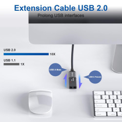 RAVIAD Câble Rallonge USB 2.0 0.5M, Câble Extension USB 2.0 Mâle A vers Femelle A Nylon Tressé Compatible pour Clé USB, Hub USB,
