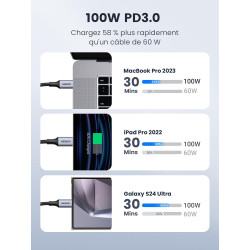Uvert lot de 2 câble usb c vers usb c pd 100w 5a 20v charge rapide compatible avec macbook ipad pro iphone 17 pro max air 16 gal