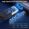 CABNEER Câble Ethernet 1,5M 2 Pièces, RJ45 Cat 8 Câble Réseau 40Gbps 2000MHz Haut Débit Câble, Nylon Tressé Double Blindage LAN 