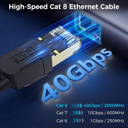 CABNEER Câble Ethernet 25M, RJ45 Cat 8 Câble Réseau 40Gbps 2000MHz Haut Débit Câble, Nylon Tressé Double Blindage LAN Câble Inte