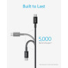 Anker Câble USB C vers USB C, 100W 333 lot de 2 Câble usb c Charge Rapide, pour iPhone 17/17Pro/17Plus/16/ 15ProMax MacBook Pro 