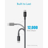 Anker Câble USB C vers USB C, 100W Câble de Charge usb c, 2 pack, pour iPhone 17/16/17 Pro/17 Plus/17 ProMax, MacBook Pro/Air, i