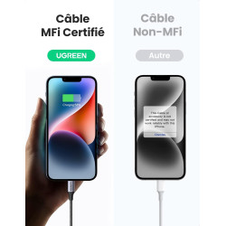 Uvert câble lightning vers usb c mfi certifié nylon tressé chargeur iphone rapide compatible avec iphone 14 plus pro max 13 12 1