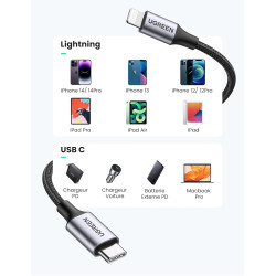 Uvert câble lightning vers usb c mfi certifié nylon tressé chargeur iphone rapide compatible avec iphone 14 plus pro max 13 12 1
