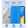 MoKo Coque pour iPad (A16) 11e Génération 11Pouces 2025, iPad 10e Gén 10,9" 2022, Étui avec Coque Arrière TPU Souple à Rabat, Su