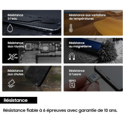 Samsung Carte mémoire microSDXC, Evo Select MB-ME256SA/EU, 256 Go, vitesse de lecture 160 Mo/s¹, fournie avec adaptateur SD