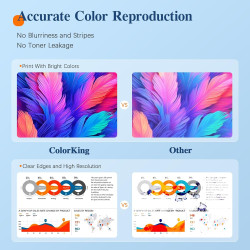 ColorKing 201X Cartouches de Toner Compatible pour HP 201X 201A CF400X CF400A Toner pour HP Color LaserJet Pro MFP M277dw M252dw