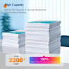 ColorKing 201X Cartouches de Toner Compatible pour HP 201X 201A CF400X CF400A Toner pour HP Color LaserJet Pro MFP M277dw M252dw