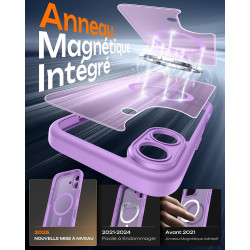 TOCOL Coque Magnétique pour iPhone 17 6,3 Pouces, Compatible avec MagSafe, Anneau Magnétique Intégré, Protection de l'objectif a