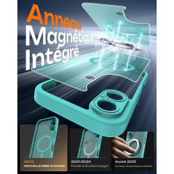 TOCOL Coque Magnétique pour iPhone 16 6,1 Pouces, Compatible avec MagSafe, Protection de l'objectif améliorée, Coque Mat Translu
