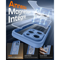 TOCOL Coque Magnétique pour iPhone 15 Pro Max 6,7 Pouces, Compatible avec MagSafe, Protection de l'objectif améliorée, Coque Mat