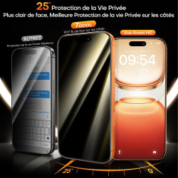 TOCOL Verre Trempé Anti Espion pour iPhone 17 Pro Max, iPhone 16 Pro Max, Véritable Anti-Espion à 25°, Dépoussiérage Automatique