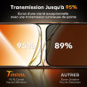 TOCOL Verre Trempé Anti Espion pour iPhone 17 Pro Max, iPhone 16 Pro Max, Véritable Anti-Espion à 25°, Dépoussiérage Automatique