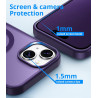 Magnétique Coque pour iPhone 15 avec 1 Verre Trempé, Compatible avec MagSafe, Protection Contre Les Chutes de qualité Militaire,