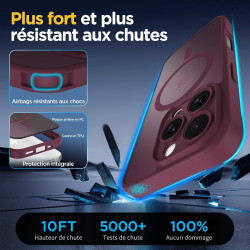 Oududianzi-Coque pour iPhone 16 Pro Compatible avec MagSafe Magnétique, Housse de Arrière Translucide Givrée PC, TPU Silicone Bu