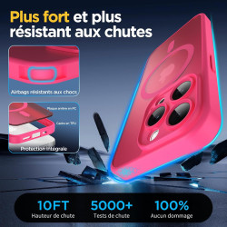 Oududianzi-Coque pour iPhone 15 Pro Compatible avec MagSafe Magnétique, Housse de Arrière Translucide Givrée PC, TPU Silicone Bu