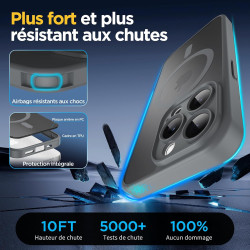 Oududianzi-coque pour iphone 15 pro compatible avec magsafe magnétique, housse de arrière translucide givrée pc, tpu silicone bu
