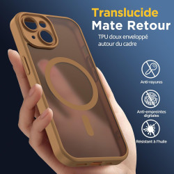Oududianzi - coque pour iphone 15 compatible avec magsafe magnétique, housse de arrière translucide givrée pc, tpu silicone bump
