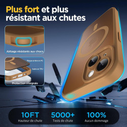Oududianzi - coque pour iphone 15 compatible avec magsafe magnétique, housse de arrière translucide givrée pc, tpu silicone bump