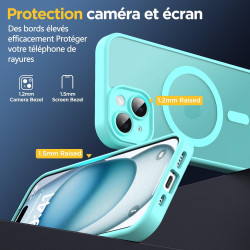 Oududianzi - Coque pour iPhone 15 Compatible avec MagSafe Magnétique, Housse de Arrière Translucide Givrée PC, TPU Silicone Bump