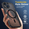 Oududianzi - Coque pour iPhone 15 Compatible avec MagSafe Magnétique, Housse de Arrière Translucide Givrée PC, TPU Silicone Bump