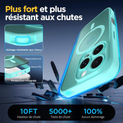 Oududianzi-Coque pour iPhone 16 Pro Compatible avec MagSafe Magnétique, Housse de Arrière Translucide Givrée PC, TPU Silicone Bu