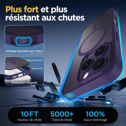 Oududianzi-Coque pour iPhone 16 Pro Compatible avec MagSafe Magnétique, Housse de Arrière Translucide Givrée PC, TPU Silicone Bu