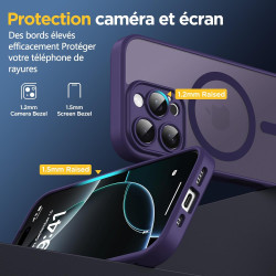 Oududianzi-Coque pour iPhone 16 Pro Compatible avec MagSafe Magnétique, Housse de Arrière Translucide Givrée PC, TPU Silicone Bu