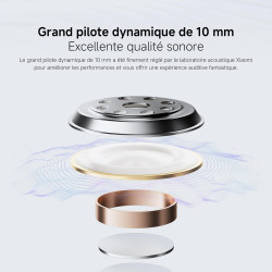 Xiaomi rougemi buds 6 play–casque sans fil bluetooth,ecouteurs bluetooth,conducteurs 10 mm,5 modes eq,jusqu'à 7.5h+36h autonomie