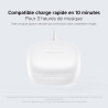 Xiaomi rougemi buds 6 play–casque sans fil bluetooth,ecouteurs bluetooth,conducteurs 10 mm,5 modes eq,jusqu'à 7.5h+36h autonomie
