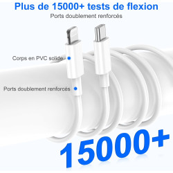 Chargeur iPhone,Chargeur Rapide avec 2M Câble USB C,Type C Adaptateur Secteur pour Original Apple iPhone 14/13/12/11/Plus/Pro/Pr
