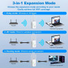 Répéteur WiFi, Amplificateur WiFi 1200 Mbps, 5GHz/2.4GHz Puissant Répéteur WiFi 4 Antennes, Port Ethernet Gigabit, WiFi Extender