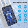 Répéteur WiFi, Amplificateur WiFi 1200 Mbps, 5GHz/2.4GHz Puissant Répéteur WiFi 4 Antennes, Port Ethernet Gigabit, WiFi Extender