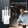 Répéteur WiFi, Amplificateur WiFi 1200 Mbps, 5GHz/2.4GHz Puissant Répéteur WiFi 4 Antennes, Port Ethernet Gigabit, WiFi Extender