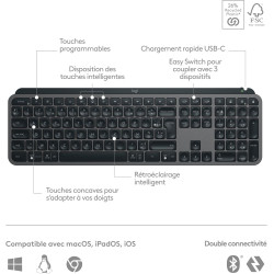 Logitech mx keys s clavier sans fil rechargeable usb c, clavier silencieux, plat, rétroéclairé, touches ergonomiques et programm