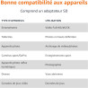 Amazon Basics Carte microSDXC 256 Go avec Adaptateur, Vitesse de Lecture jusqu’à 200 Mo/s, Lot de 1