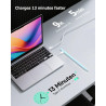 Stylet pour iPad (2018-2025) Charge Rapide, rejet de la Paume et sensibilité à l'inclinaison, Compatible avec iPad Pro 12,9 Pouc