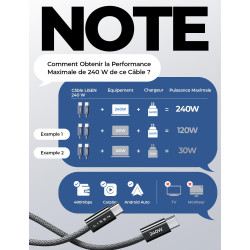 LISEN 240W Cable USB C Charge Rapide, 2m PD 5A Cable USB C vers USB C Câble Chargeur USBC Nylon Tressé pour iPhone 17 16 Samsung